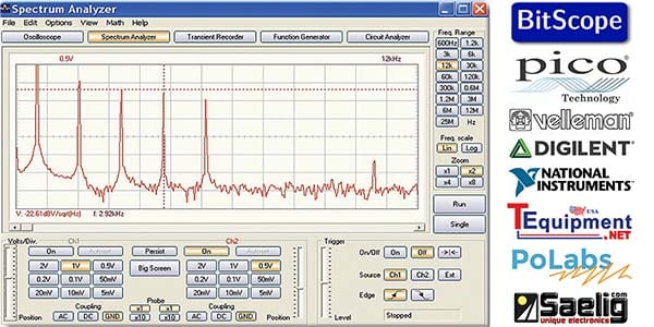 Virtual Instruments Improve Electronic Experimentation
