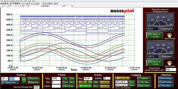 MakerPlot — The DIY Software Kit Part 9